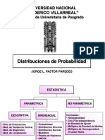 Distribuc Probabilidad