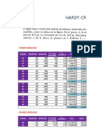 Hardy Cross: Primera Interacion