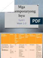 Mga Kontemporaryong Isyu: Yunit I Week 1-3