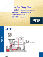 Mechanical Seals Piping Plans API 628