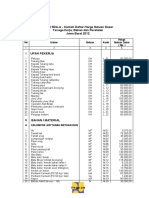 Harga Satuan