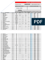 Monthly Warehouse Reports Badin (31st December 2013)