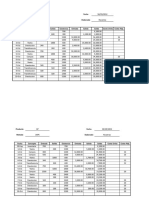 Administracion de Inventario