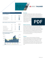 Greenville Americas Alliance MarketBeat Industrial Q22018