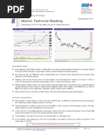 Market Technical Reading - A Penetration of The 10-Day SMA Is Crucial To Trading Sentiment... - 30/09/2010