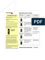 Parked Regeneration Procedure: Engine Indicator Lamps - Driver Actions