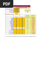 Cusp or Krishnamurthy Chart