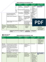 Statutory Inspection and Maintenance Guide 04042014 0