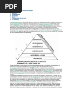 Clasificación de Las Fuentes Del Derecho