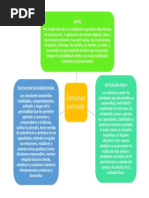 Actividad 5. Estructura Curricular