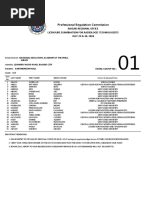 Radiologic Technologist 07-2018 Room Assignment