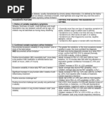 Diagnostic Feature Criteria For Making The Diagnosis of Asthma 1. History of Variable Respiratory Symptoms