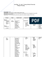 NCP For Activity in Tolerance