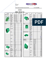 6.19.2018 Price List - PPR