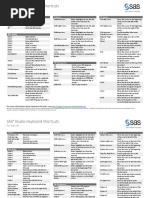 SAS Studio Keyboard Shortcuts: For Windows