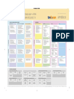 Business Process Framework eTOM Poster Release 7-v0 0 1 PDF