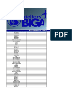 Ateliers Bigata - Parts Available For Exchange / Outright Sale