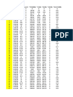 MD (FTKB) Incl (°) Azm (°) TVD (FTKB) Vs (FT) Ns (FT) Ew (FT) Dls (°/100ft)