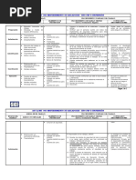 AST-HID-T-010 Limp Gral de Canaletas y Buzones V03 - 30.03.12