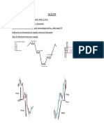 Analisa 1 SE2CFR