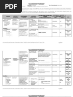 HUMSS - Disciplines and Ideas in The Applied Social Sciences CG - 1