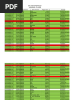 ExpenseReport TB-SGR 2018