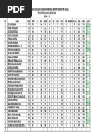 Rekapitulasi Penilaian Dan Daftar Nilai Raport Semester Ganjil TAHUN PELAJARAN 2017/2018
