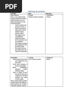 Warming Up Activities: Actividad Nivel Materiales Class Contract