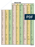 Irregular Verbs