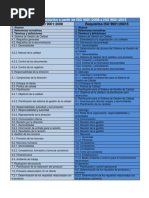 Matriz de Correlación A Partir de ISO 9001