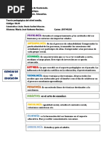 Cuadro Sinoptico Usac