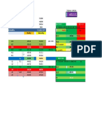 Buy-H1 Sel-L1: High (Preday) Low (Preday) Close (Preday)