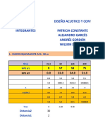 Taller Ruido