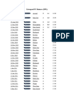 Liverpool FC Fixtures