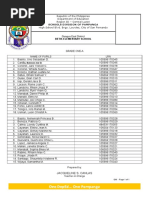 Republic of The Philippines Department of Education Region III - Central Luzon High School Blvd. Brgy. Lourdes, City of San Fernando