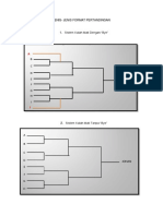 Format Pertandingan