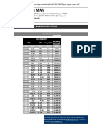 Siang May: Commercial Fishing: Ropes Specifications