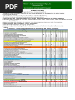 Crim Curriculum Mapping