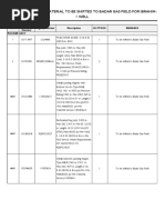 Material Shifting To Badar Field For IBRAHIM-1 WELL