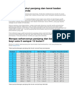 Cara Mengetahui Panjang Dan Berat Badan Normal Bayi Anda