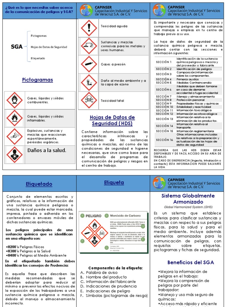 Triptico Sga | PDF | Toxicidad | Material explosivo