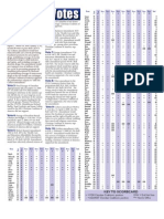 Christian Coalition of America Congressional Scorecard