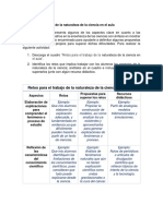 Retos para El Trabajo de La Naturaleza de La Ciencia en El Aula