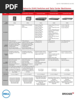 Dell Brocade Quick Reference Guide Dec 2014