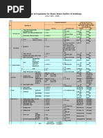 Manual Design Bioseptic