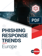 Phishing Response Trends Europe