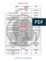 Name of The Stadium Purpose of Stadium City: Stadiums in India