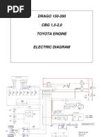 DRAGO 150-200 CBG 1,5-2,0 Toyota Engine