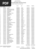 Laporan Pasien Rawat Inap (Akuntansi) : Periode: 06-May-2018 S/D 13-May-2018