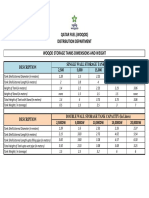 Storage Tanks Details